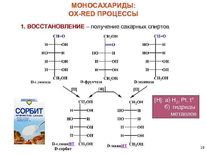 МОНОСАХАРИДЫ: OX-RED ПРОЦЕССЫ 1. ВОССТАНОВЛЕНИЕ – получение сахарных спиртов [H]: а) Н 2, Pt,