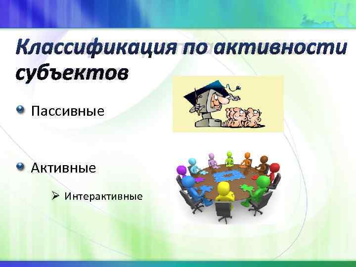 Классификация по активности субъектов Пассивные Активные Ø Интерактивные Классификация по активности субъектов Пассивные Активные Ø Интерактивные
