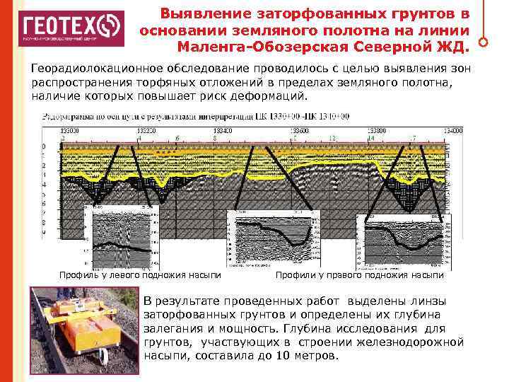 Выявление заторфованных грунтов в основании земляного полотна на линии Маленга-Обозерская Северной ЖД. Георадиолокационное обследование