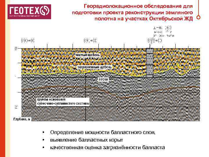 Георадиолокационное обследование для подготовки проекта реконструкции земляного полотна на участках Октябрьской ЖД • •