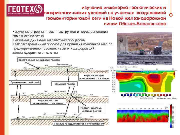 изучение инженерно-геологических и геокриологических условий на участках создаваемой геомониторинговой сети на Новой железнодорожной линии