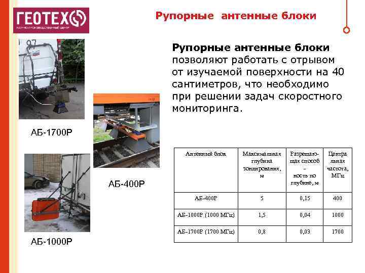 РУПОРНАЯ АНТЕННА 1000 МГц Рупорные антенные НА(АБ 1000 Р) блоки Рупорные антенные блоки позволяют