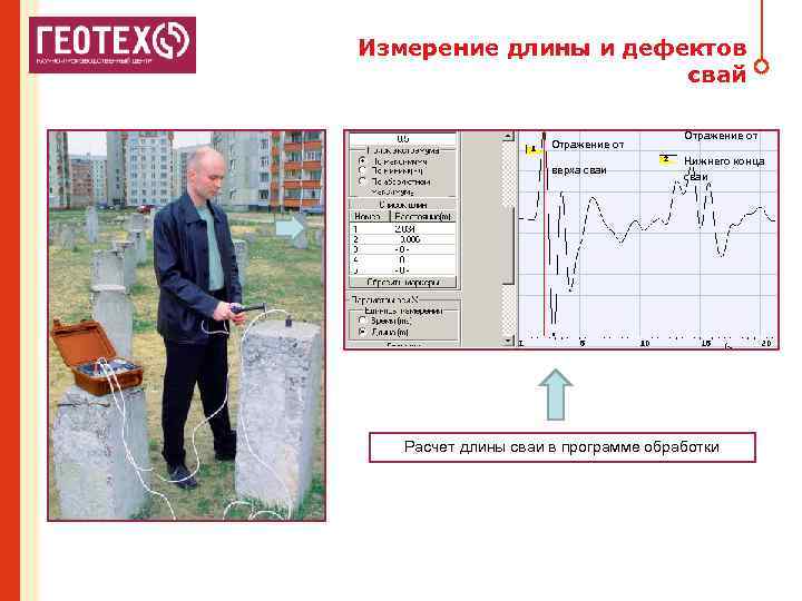 СКВАЖИННЫЙ ГЕОРАДАРНЫЙ КОМПЛЕКС Измерение длины и дефектов свай Отражение от верха сваи Отражение от