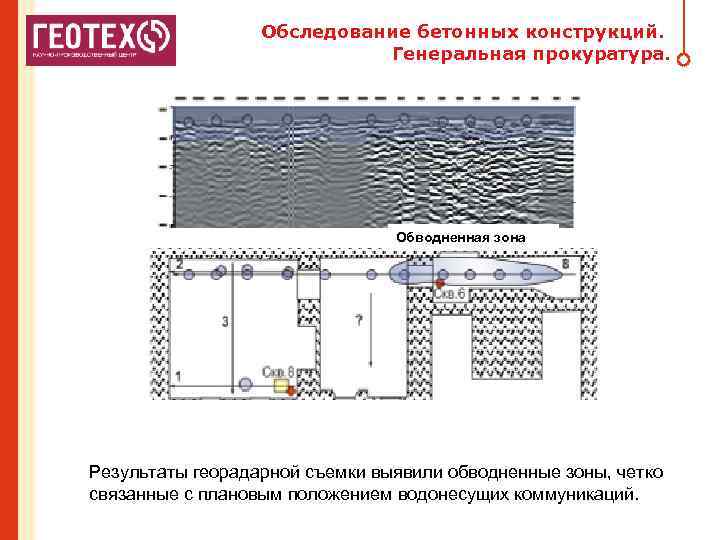 А проект геотех