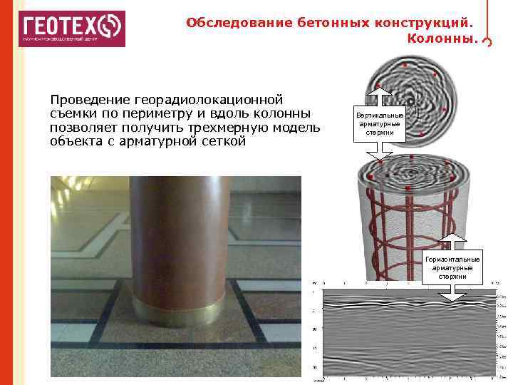 Обследование бетонных конструкций. Колонны. Проведение георадиолокационной съемки по периметру и вдоль колонны позволяет получить