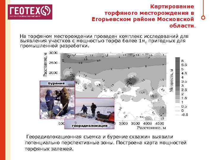Картирование торфяного месторождения в Егорьевском районе Московской области. На торфяном месторождении проведен комплекс исследований