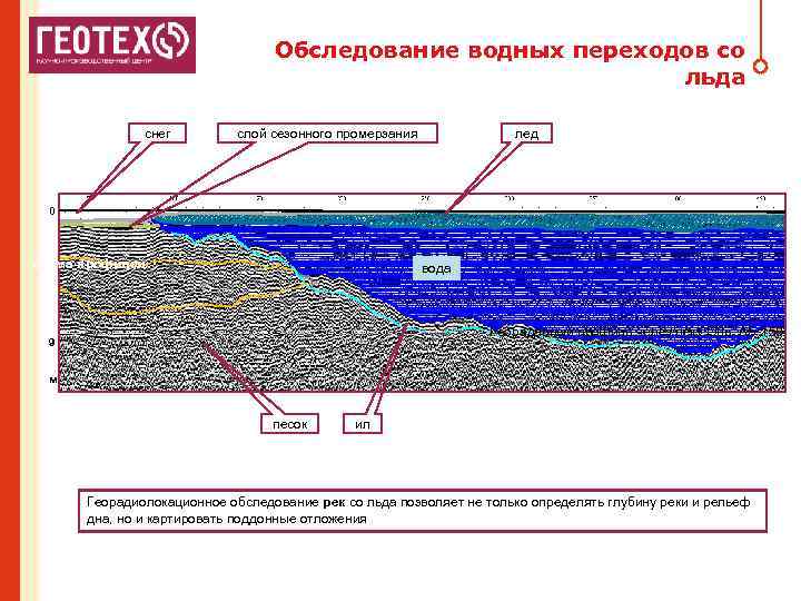 А проект геотех