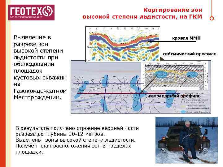 Картирование зон высокой степени льдистости, на ГКМ Выявление в разрезе зон высокой степени льдистости