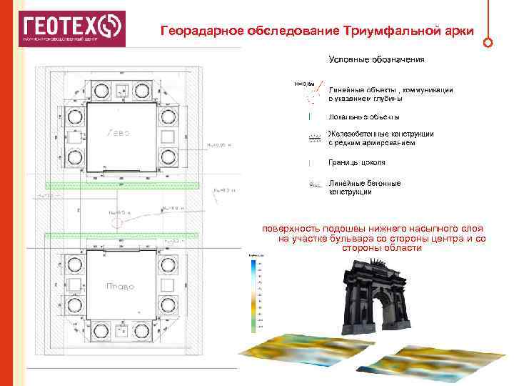 Георадарное обследование Триумфальной арки поверхность подошвы нижнего насыпного слоя на участке бульвара со стороны