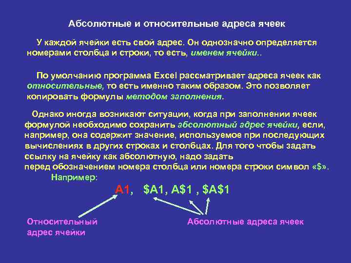    Абсолютные и относительные адреса ячеек У каждой ячейки есть свой адрес.