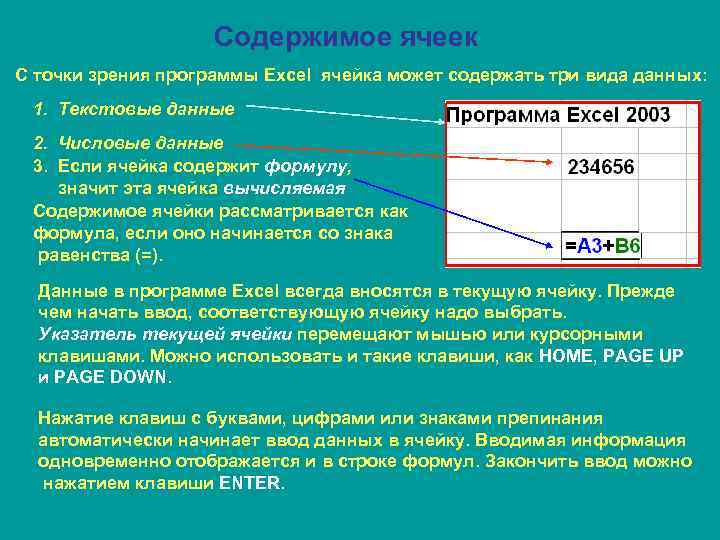     Содержимое ячеек С точки зрения программы Excel ячейка может содержать