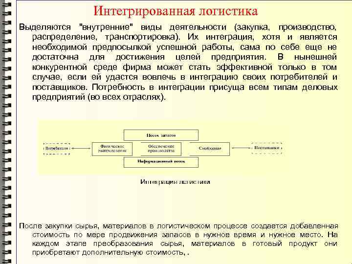     Интегрированная логистика Выделяются 