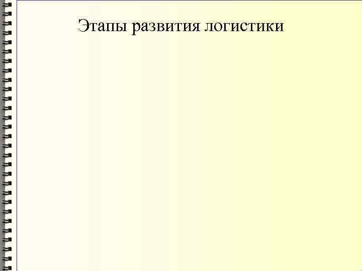 Этапы развития логистики 