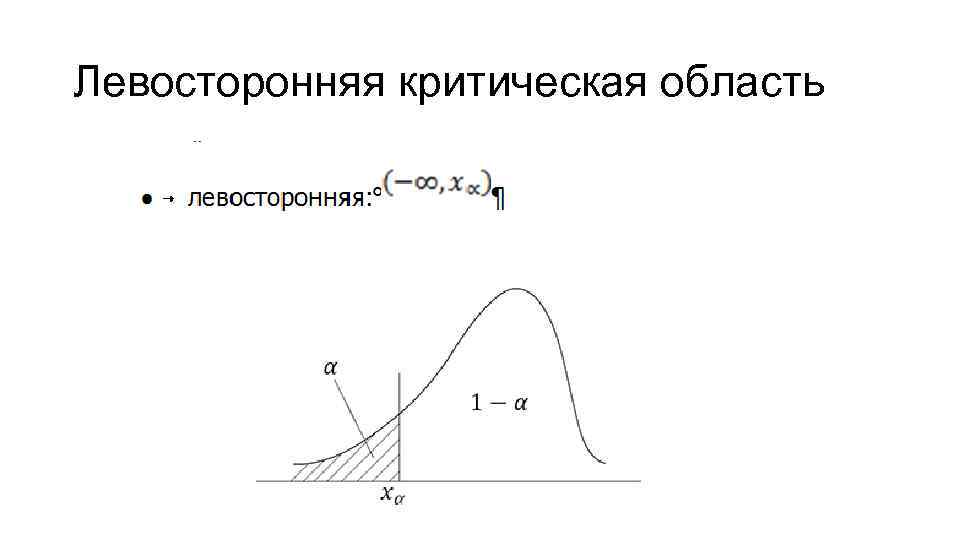 Левосторонняя критическая область Левосторонняя критическая область