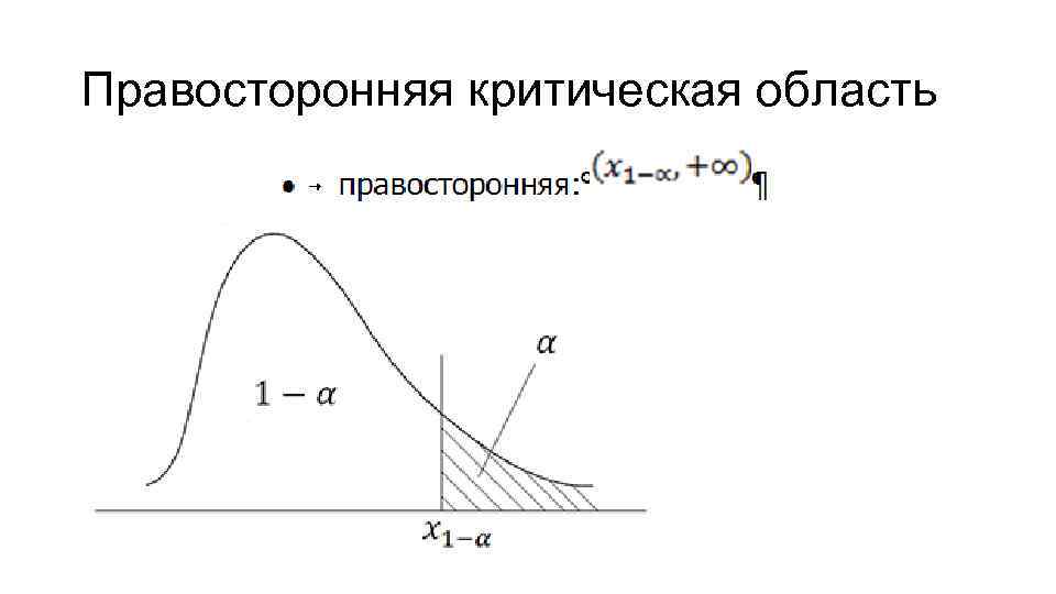 Правосторонняя критическая область Правосторонняя критическая область