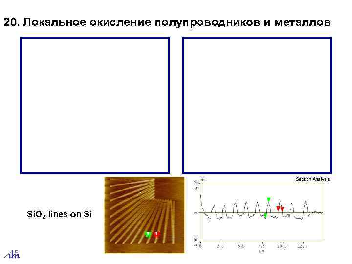 20. Локальное окисление полупроводников и металлов  Si. O 2 lines on Si 