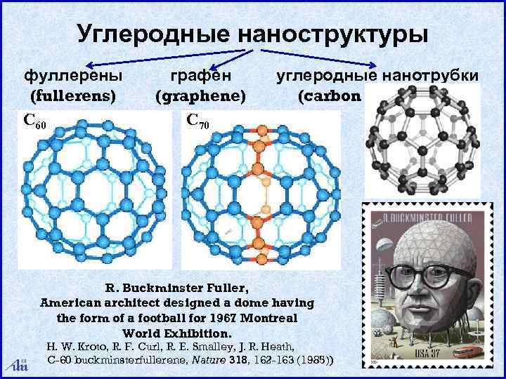 Углеродные наноструктуры презентация