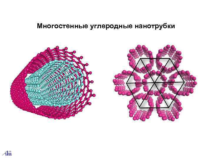 Многостенные углеродные нанотрубки 