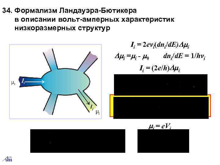 34. Формализм Ландауэра-Бютикера  в описании вольт-амперных характеристик  низкоразмерных структур   