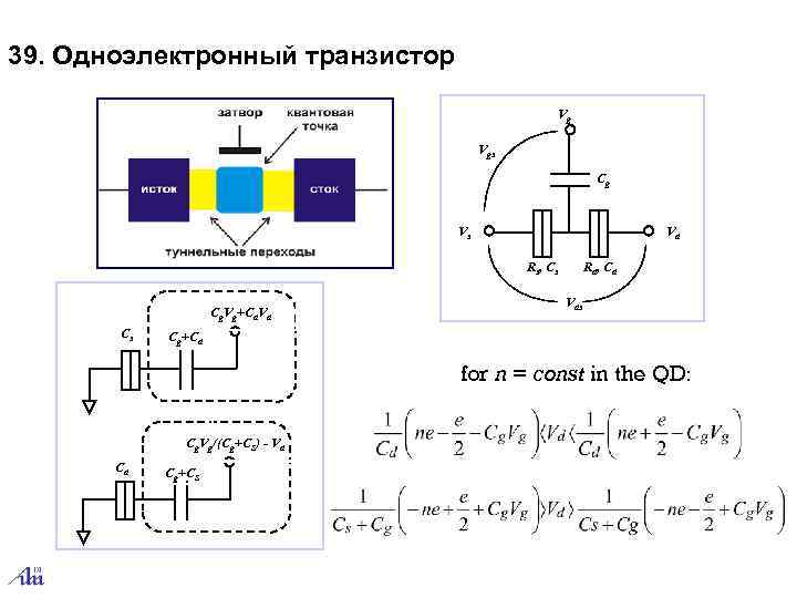 39. Одноэлектронный транзистор     Vg      
