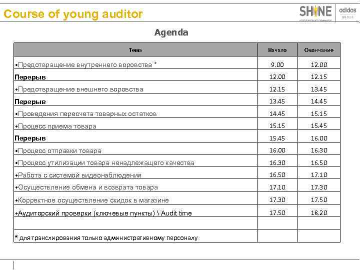 Course of young auditor     Agenda    Тема 