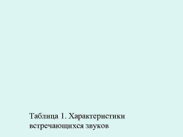 Таблица 1. Характеристики встречающихся звуков 