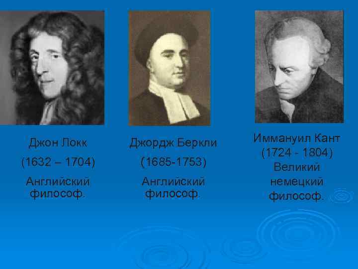  Джон Локк Джордж Беркли  Иммануил Кант      