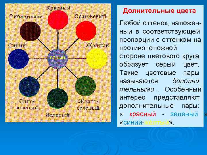 Какие цвета в презентации воспринимаются лучше