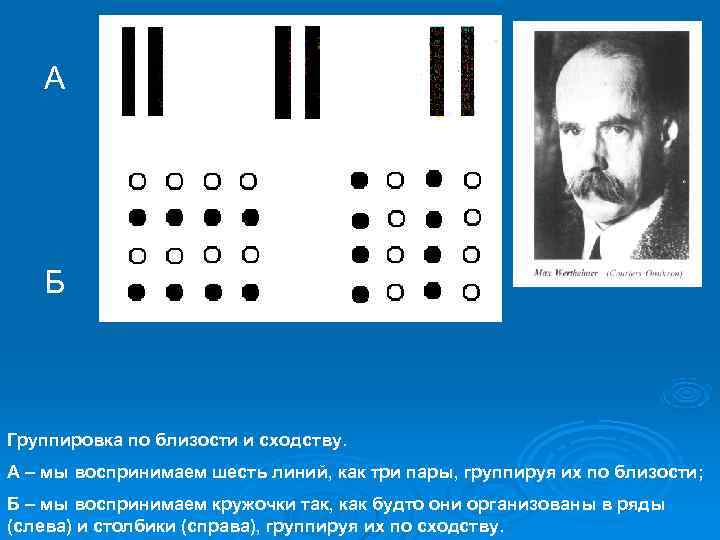   А  Б  Группировка по близости и сходству. А – мы