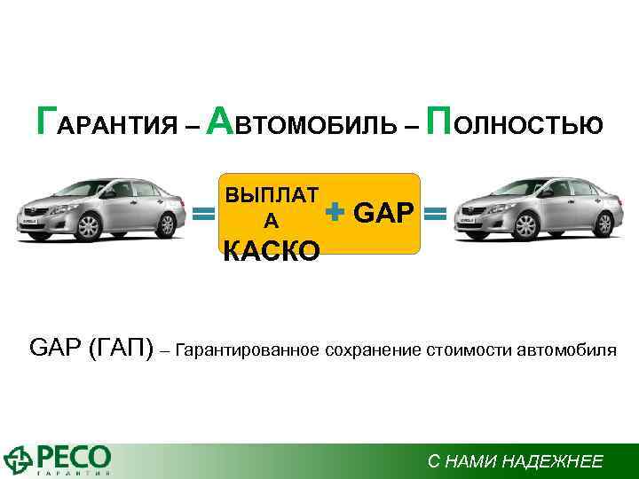 ГАРАНТИЯ – АВТОМОБИЛЬ – ПОЛНОСТЬЮ    ВЫПЛАТ     А
