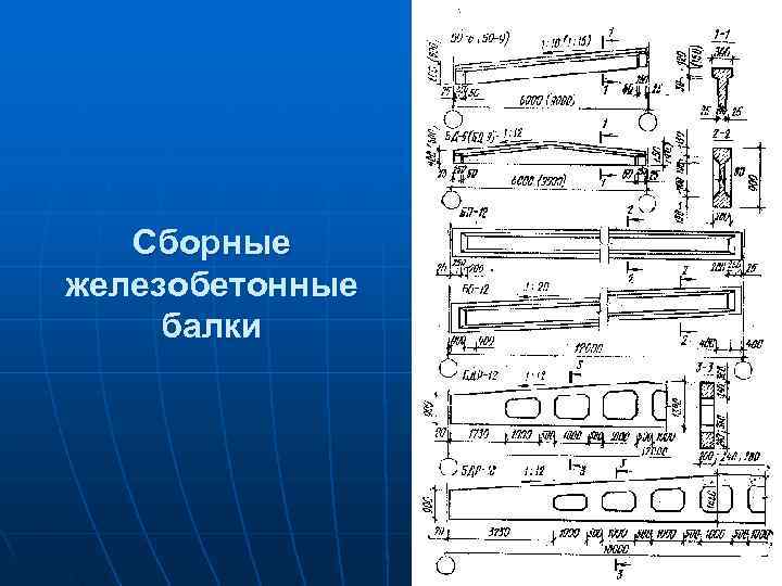   Сборные железобетонные балки 
