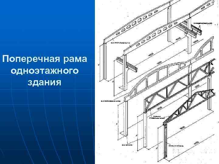 Объемно планировочные решения производственных зданий