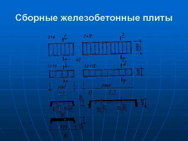 Сборные железобетонные плиты 