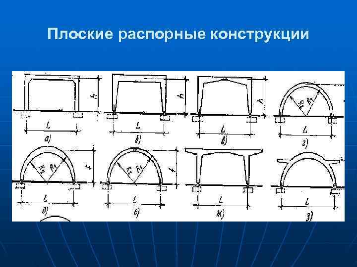 Плоские распорные конструкции 