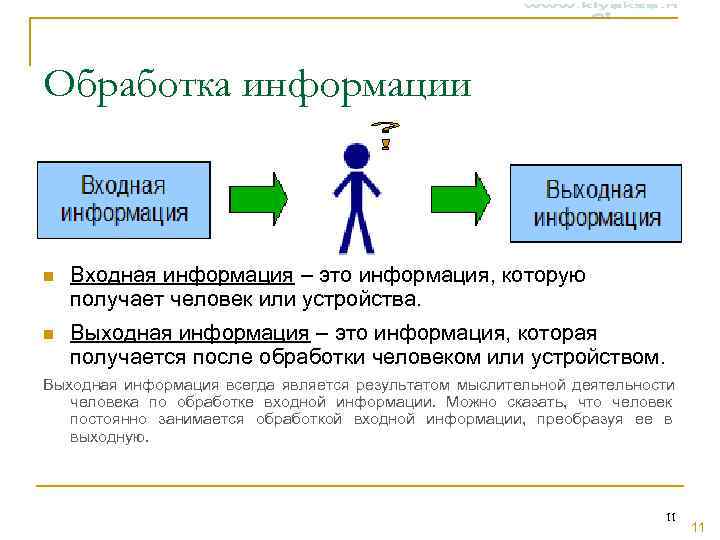 Информация всегда. Обработка информации входная информация. Обработка информации входная выходная. Принципы обработки информации. Процесс переработки информации.