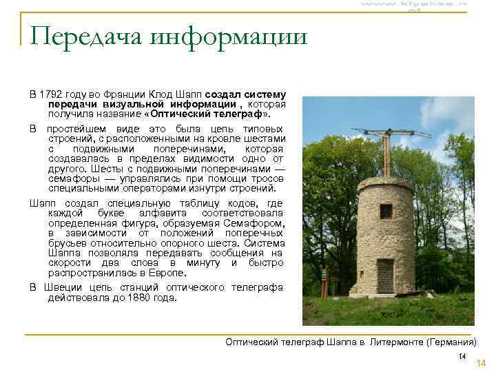 Передача информации В 1792 году во Франции Клод Шапп создал систему передачи визуальной информации