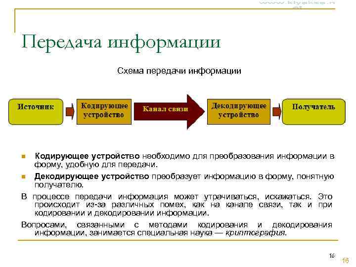 Передача информации     Схема передачи информации n Кодирующее устройство необходимо для