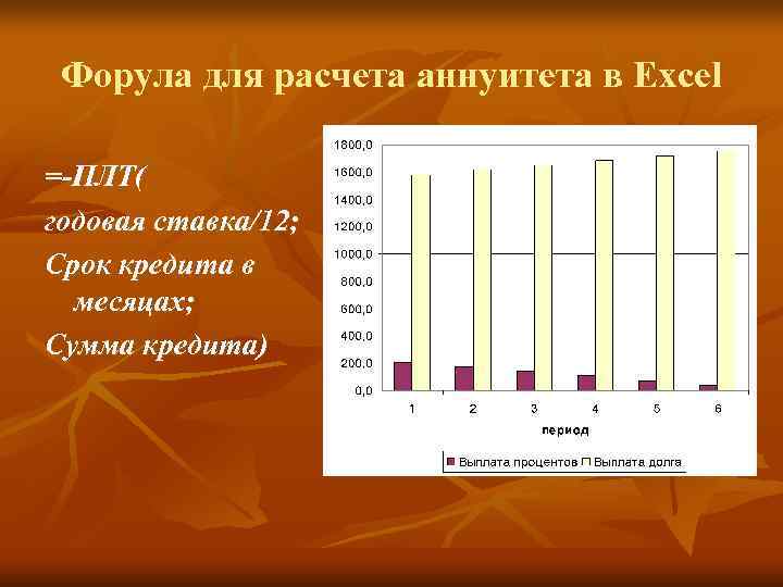  Форула для расчета аннуитета в Excel =-ПЛТ( годовая ставка/12; Срок кредита в 