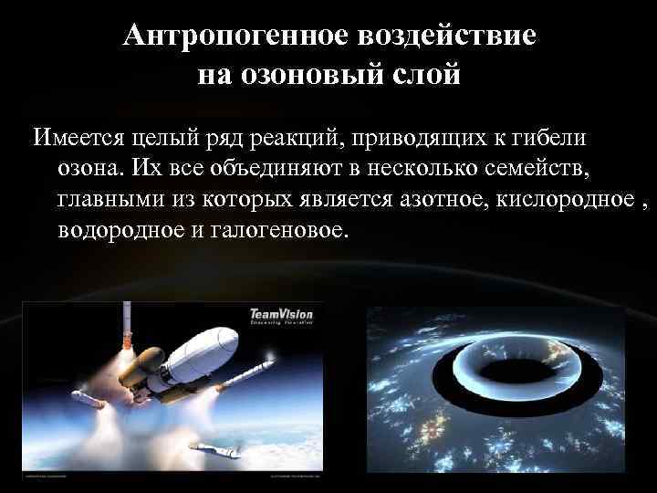   Антропогенное воздействие  на озоновый слой Имеется целый ряд реакций, приводящих к