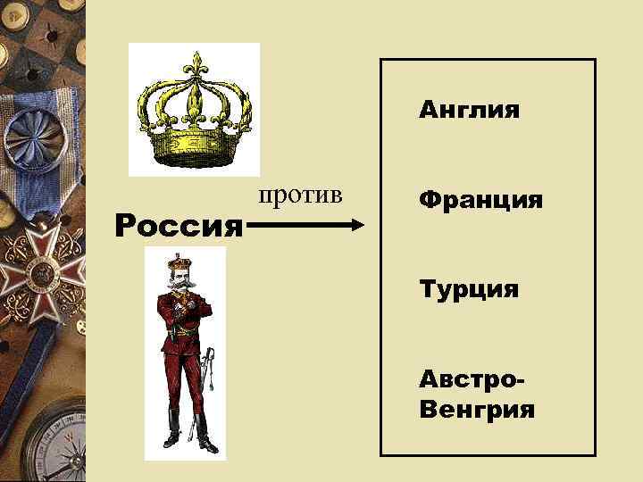    Англия  против  Франция Россия    Турция 