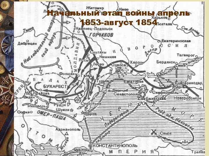 Начальный этап войны апрель  1853 -август 1854 