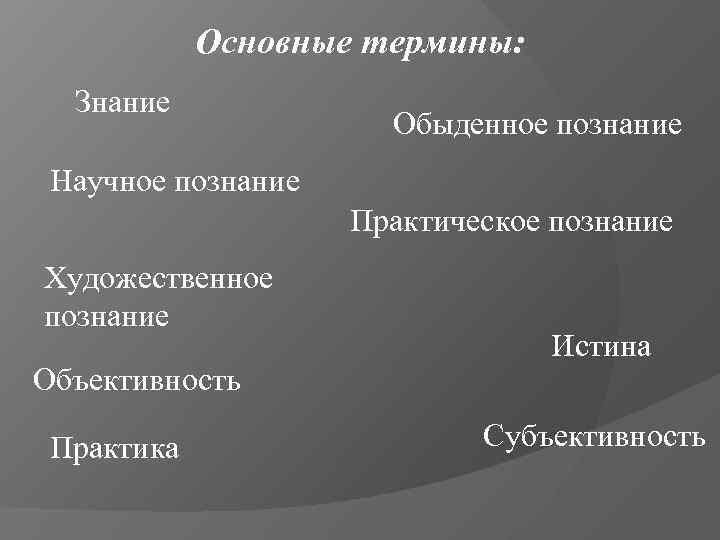   Основные термины:  Знание    Обыденное познание Научное познание 