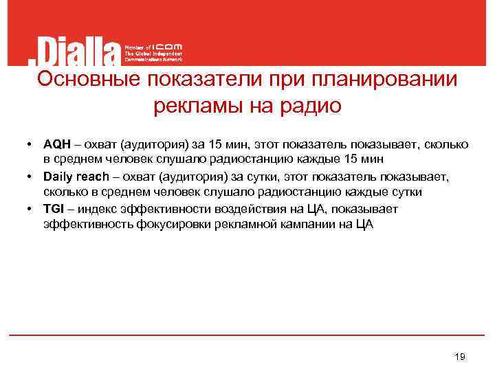  Основные показатели при планировании   рекламы на радио • AQH – охват