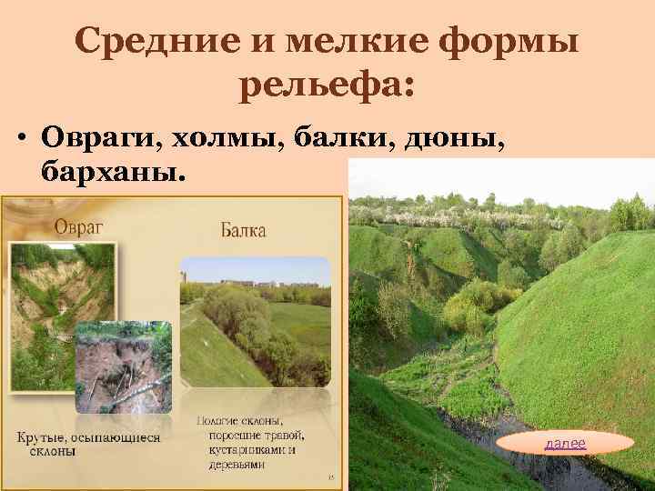 Какая форма рельефа изображена на рисунке