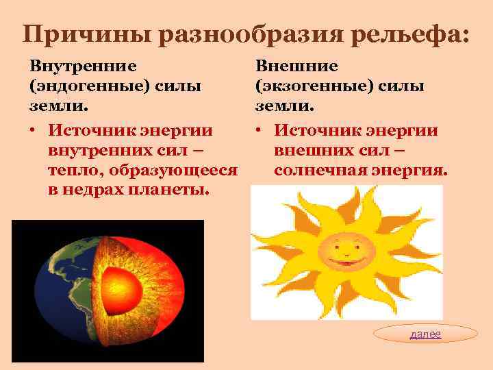 Причины разнообразия рельефа: Внутренние   Внешние (эндогенные) силы  (экзогенные) силы земли. 