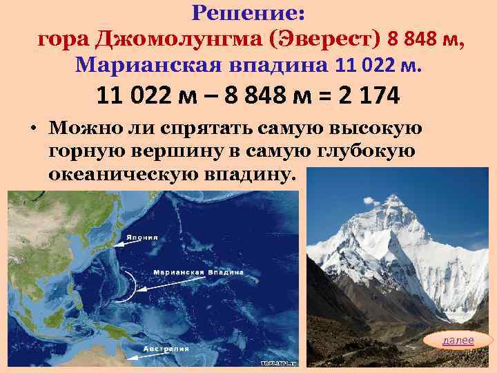   Решение: гора Джомолунгма (Эверест) 8 848 м, Марианская впадина 11 022 м
