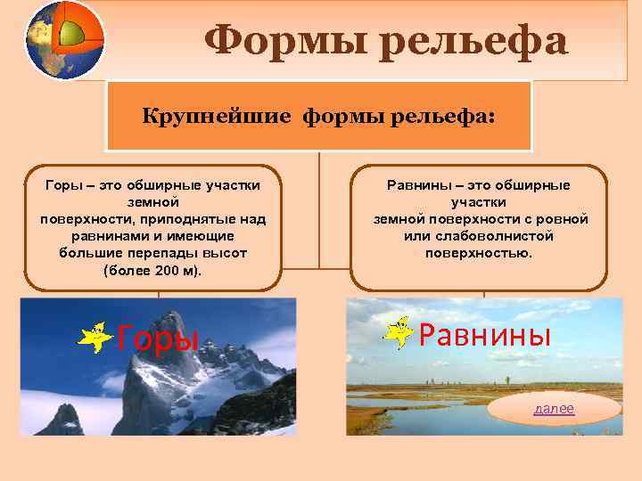 1 формы рельефа. Крупные формы рельефа. Основные формы рельефа земли. Крупнейшие формы рельефа. Пять основных форм рельефа.