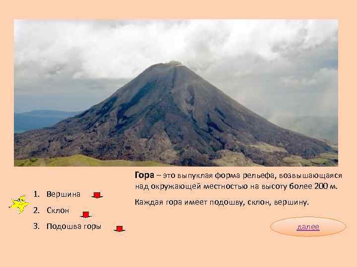    Гора – это выпуклая форма рельефа, возвышающаяся    над