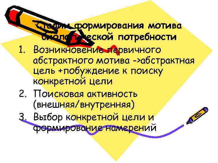   Стадии формирования мотива биологической потребности 1. Возникновение первичного  абстрактного мотива ->абстрактная