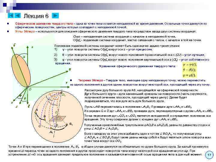 Лекция 6 n Сферическое движение твердого тела – одна Лекция 6 n Сферическое движение твердого тела – одна